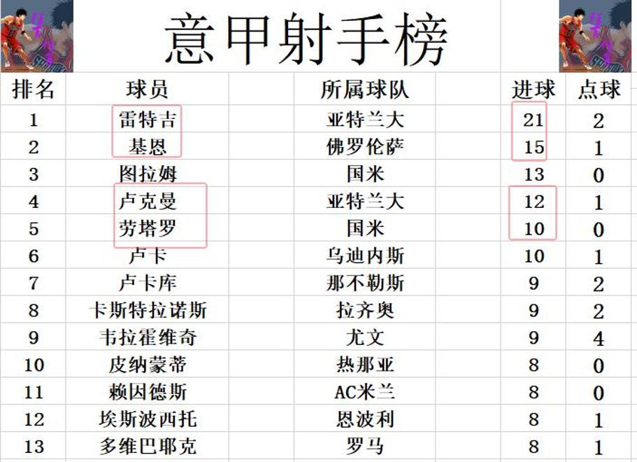 关于尤文主场大捷，球员赛后激动庆祝胜利，女人地方个人只是业务.的信息